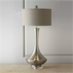 Настольная лампа Metropolitan 10042 - Onlainsale HOME