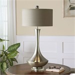Настольная лампа Metropolitan 10042 - Onlainsale HOME