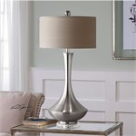 Настольная лампа Metropolitan 10042 - Onlainsale HOME
